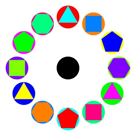 Polygons and Circles